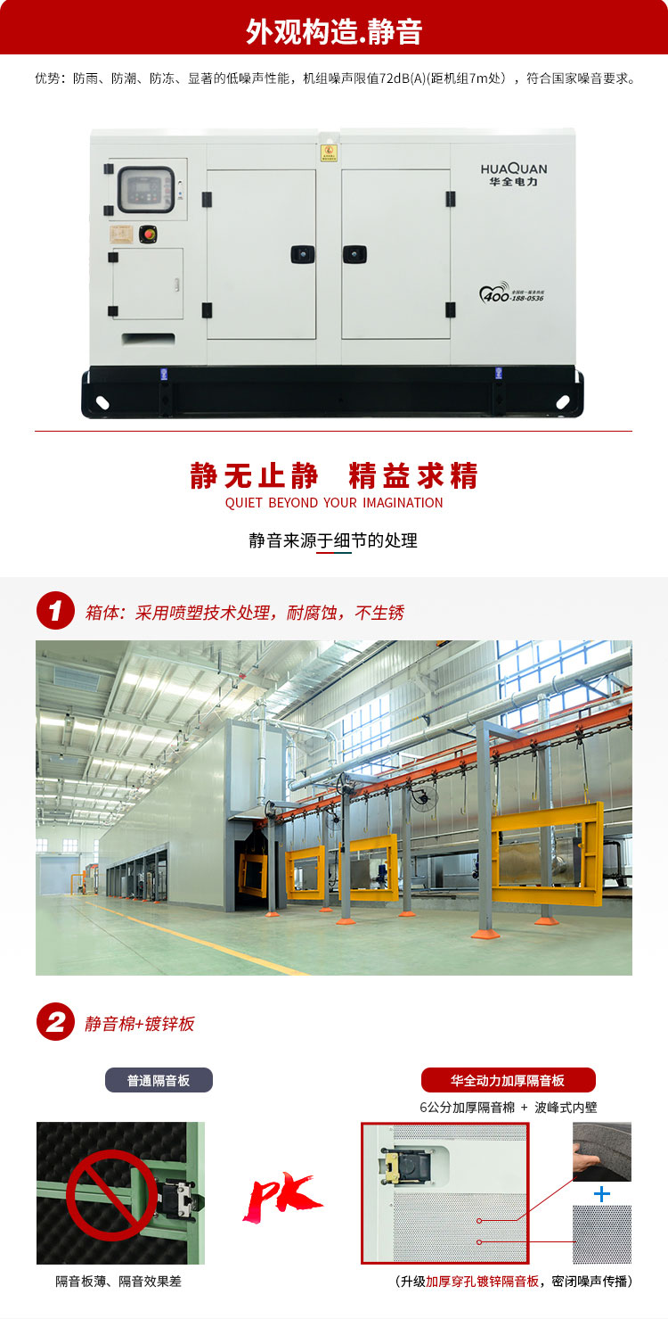 靜音發(fā)電機組